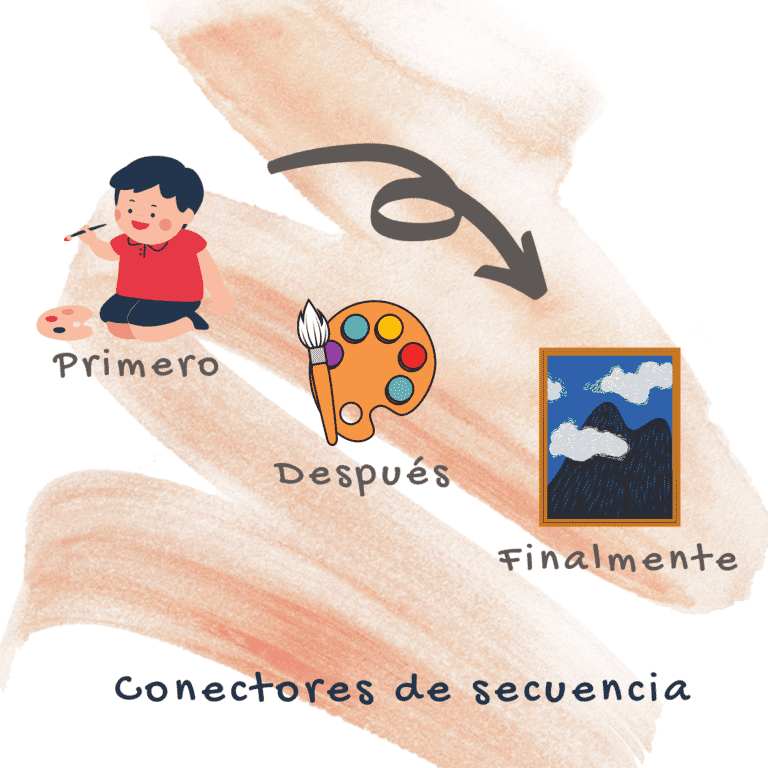 Conectores de secuencia
