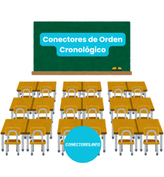 Conectores de orden cronológico